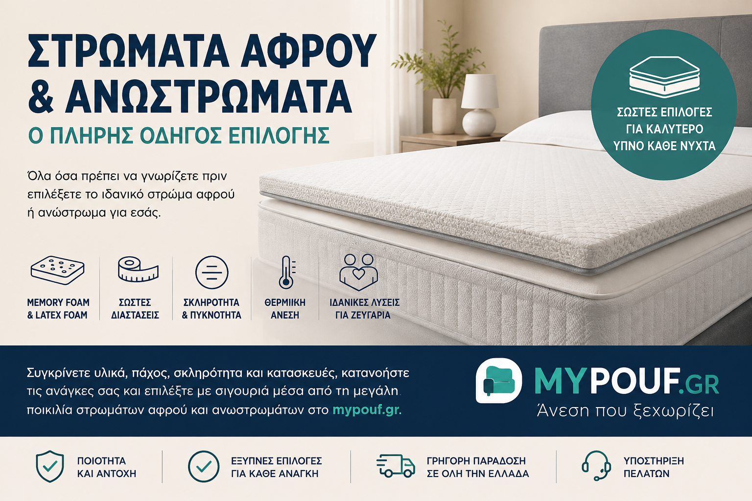 Στρώματα αφρού - Ανωστρώματα